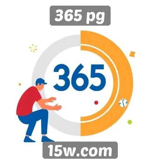 Avaliação da experiência do usuário no 365 pg